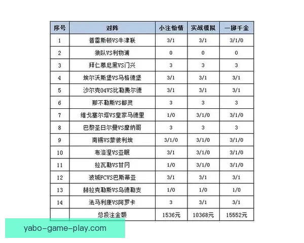 全面解析体育竞猜网站玩法技巧与投注技巧指南