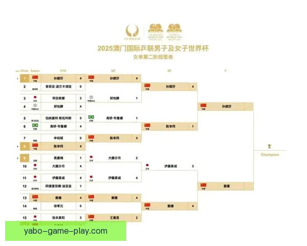 世界杯竞猜预测分析与赛程走势解读助你精准预测赛事结果
