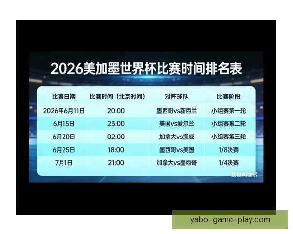 美加墨世界杯全攻略精彩竞猜与赛事分析指南