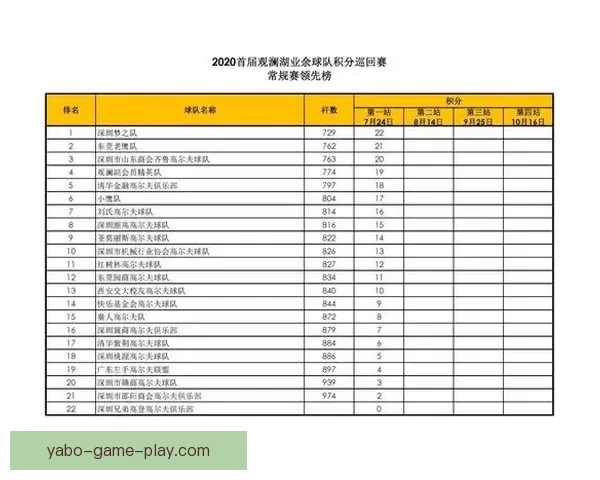 2026年国联自由市场分析与评分：各球队阵容补强策略详解