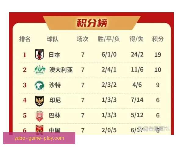 美加墨世界杯全赛程最新安排及精彩对决时间表